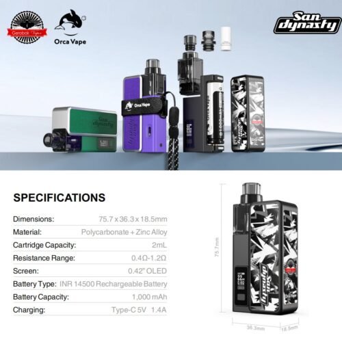 San Dynasty Pod Kit 小海豚卡夢