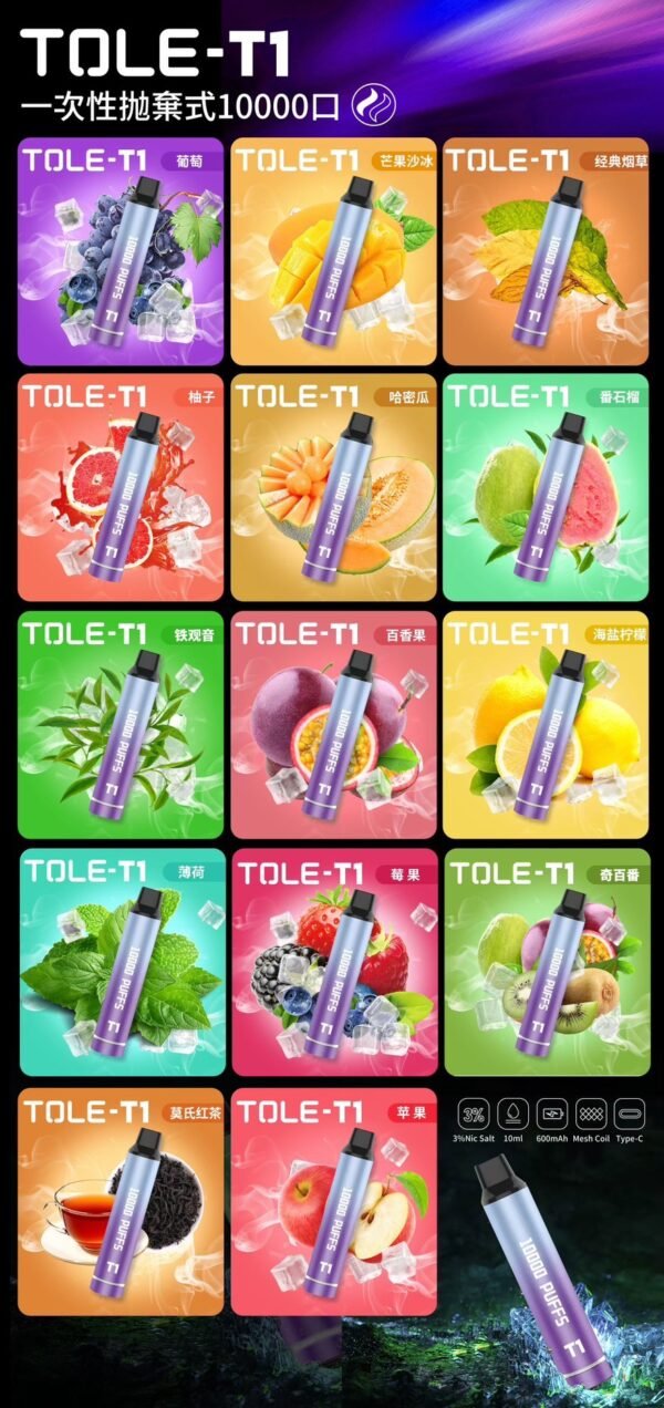 糖巢Sugar Nest https://mikeymcq3.com @mikeymcq