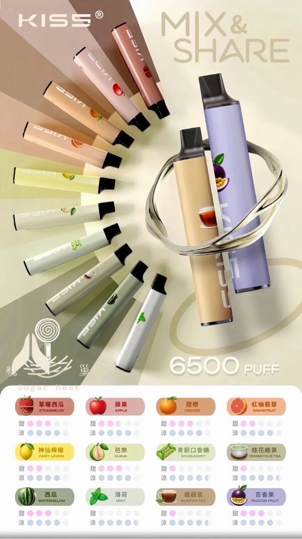 kiss 糖巢Sugar Nest https://mikeymcq3.com LINE ID: mikeymcq