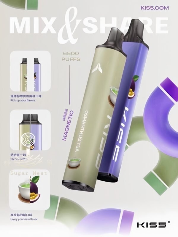 kiss 糖巢Sugar Nest https://mikeymcq3.com LINE ID: mikeymcq