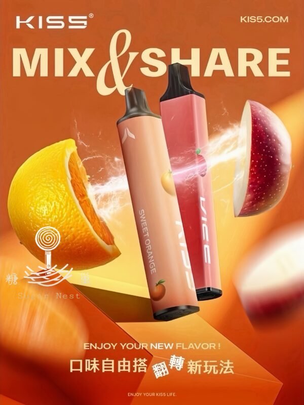 kiss 糖巢Sugar Nest https://mikeymcq3.com LINE ID: mikeymcq