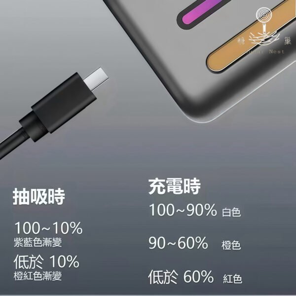 糖巢Sugar Nest 電子煙專賣店 https://mikeymcq3.com LINE ID: mikeymcq1 LH FREE MIST 主機