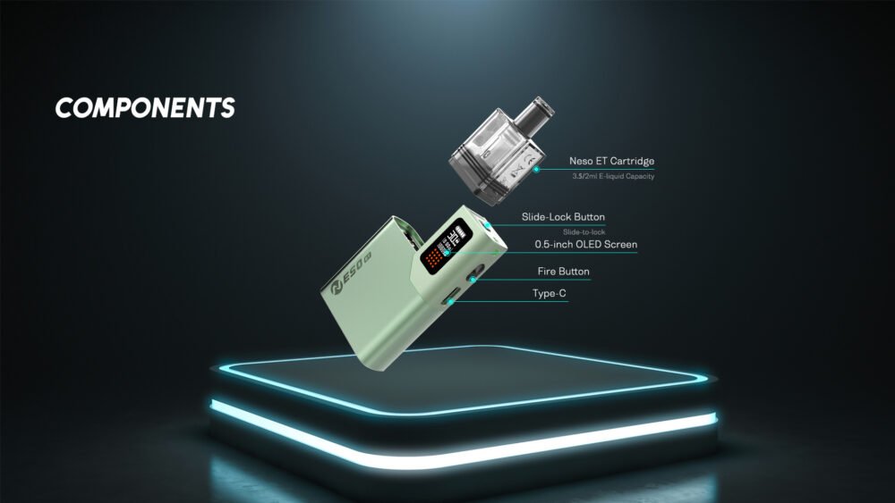 RINCOE NESO ET 主機 糖巢Sugar Nest 電子煙專賣店 https://mikeymcq3.com LINE ID: mikeymcq1