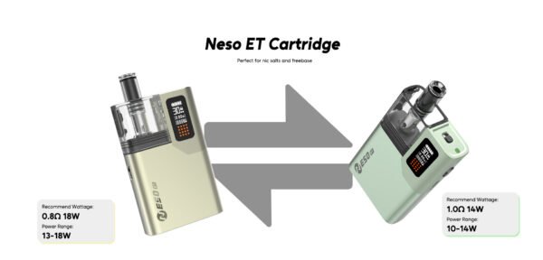 RINCOE NESO ET 主機 糖巢Sugar Nest 電子煙專賣店 https://mikeymcq3.com LINE ID: mikeymcq1