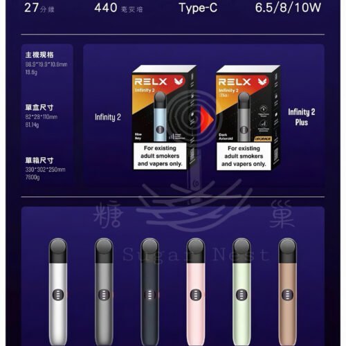 糖巢Sugar Nest 電子煙專賣店 https://mikeymcq3.com LINE ID: mikeymcq1