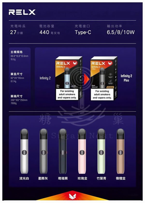 糖巢Sugar Nest 電子煙專賣店 https://mikeymcq3.com LINE ID: mikeymcq1